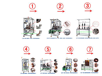 邯鄲正大制管集團(tuán)股份有限公司勞保用品公開招標(biāo)公告
